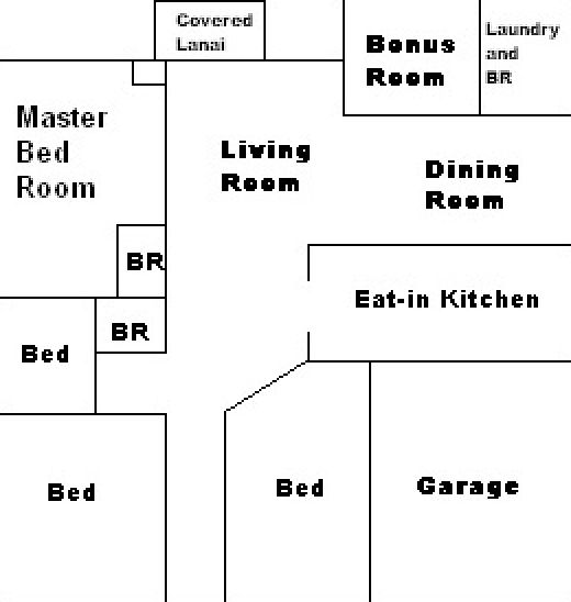 General Floorplan