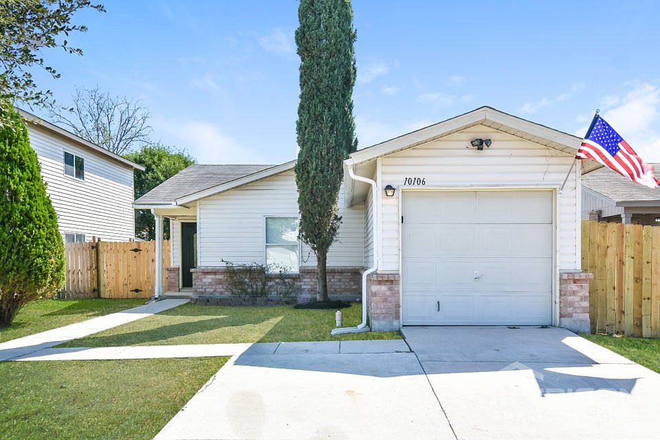 1st image of 10106 Sungate Park
