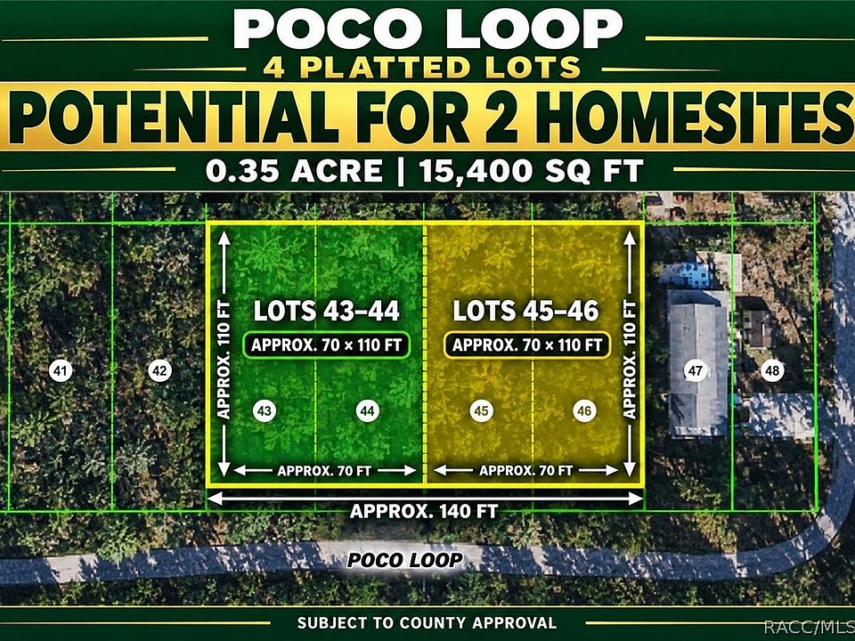 1st image of 0 Poco Loop