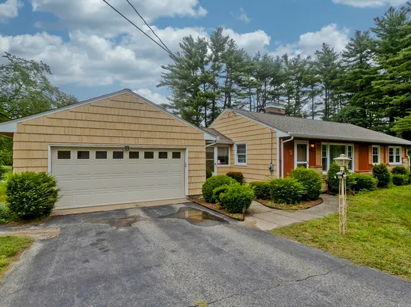 9 Country Club Hts, Monson, MA 01057