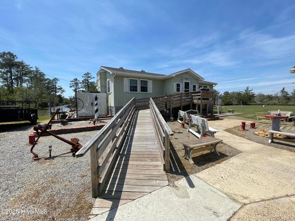 1556 Farrow Fork Road, Engelhard, NC 27824