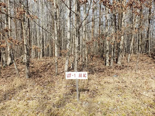 LOT 1 Golf Club Rd, Danville, VA 24540