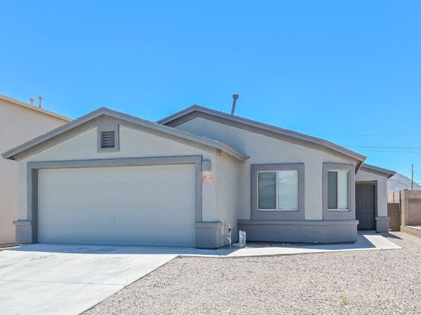 7269 S Avenida De La Palmar