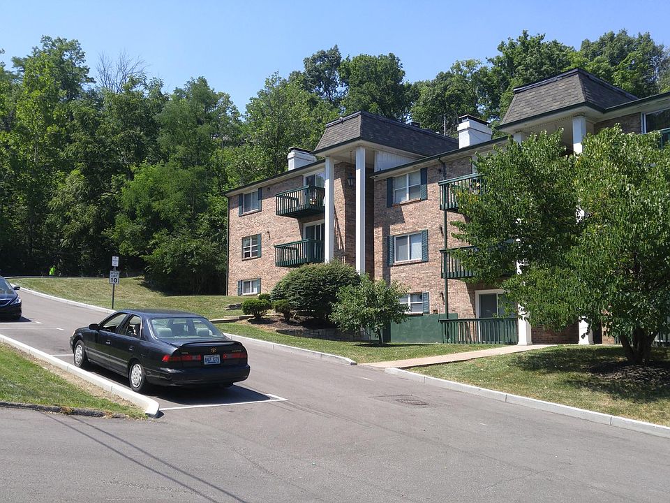 1st image of 1005 Parkvale Ct APT 4