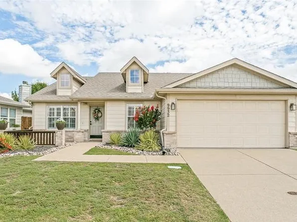9932 George Washington Dr, McKinney, TX 75072