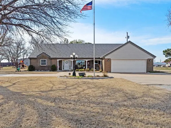 20960 N 2810th Rd, Kingfisher, OK 73750