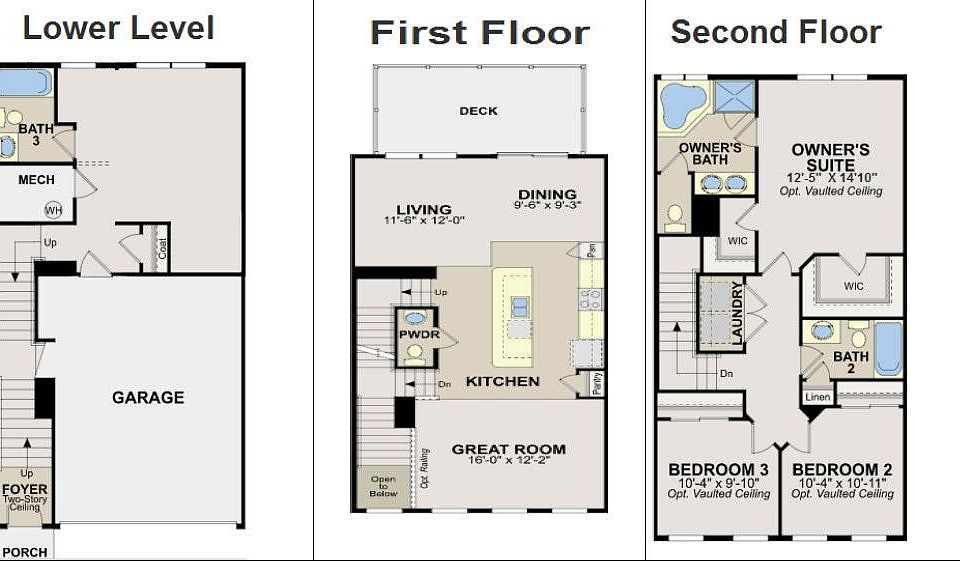 Layout