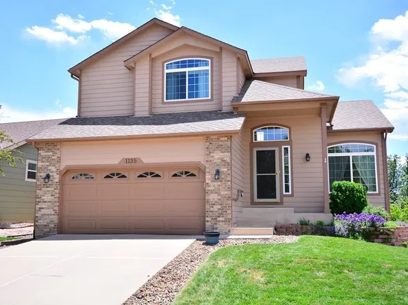 1135 Mount Estes Dr, Colorado Springs, CO 80921