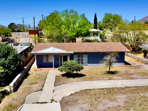 619 Alethea Park Dr, El Paso, TX 79902