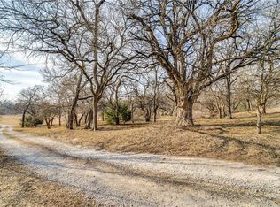 4215 County Road 429, Anna, TX 75409