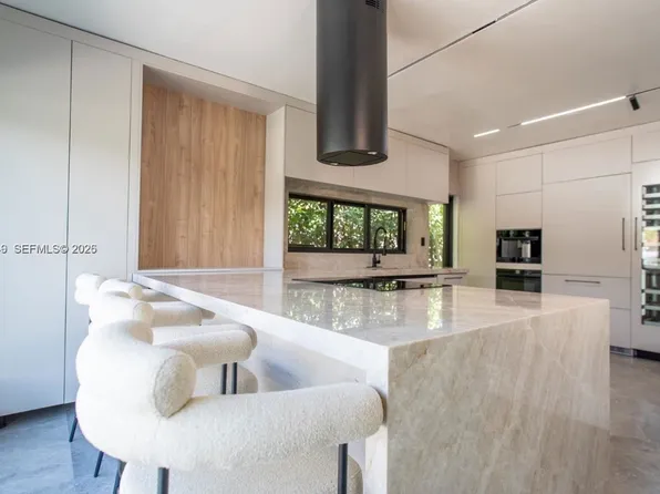 7850 Hawthorne Ave #7850, Miami Beach, FL 33141