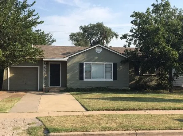 3008 33rd St, Lubbock, TX 79410