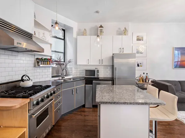 323 East 8th Street image 1 of 10