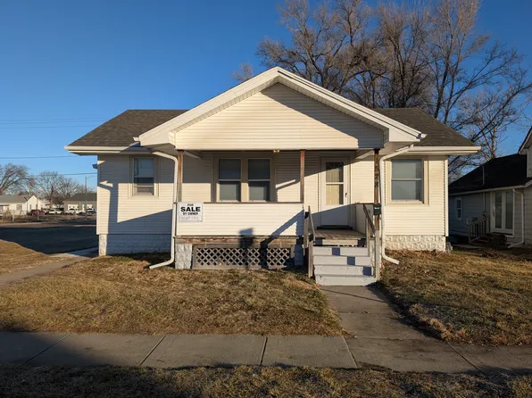 1528 Avenue B, Council Bluffs, IA 51501