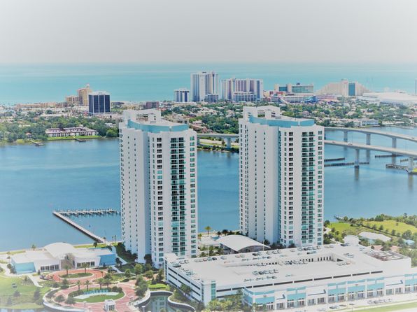 32117 Real Estate 32117 Homes For Sale Zillow