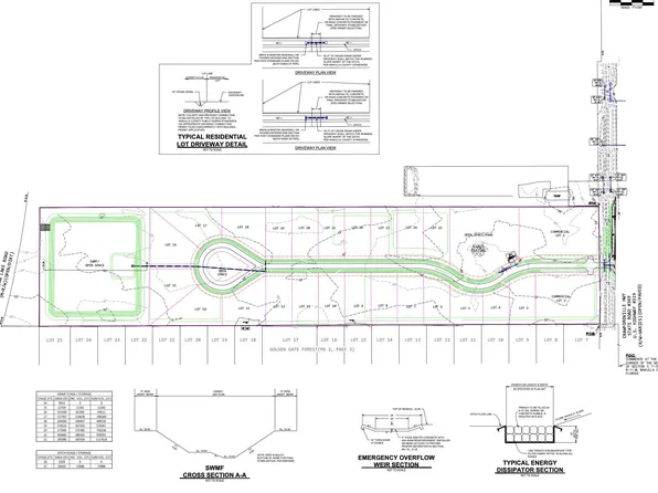 Crawfordville Hwy, Crawfordville, FL 32327