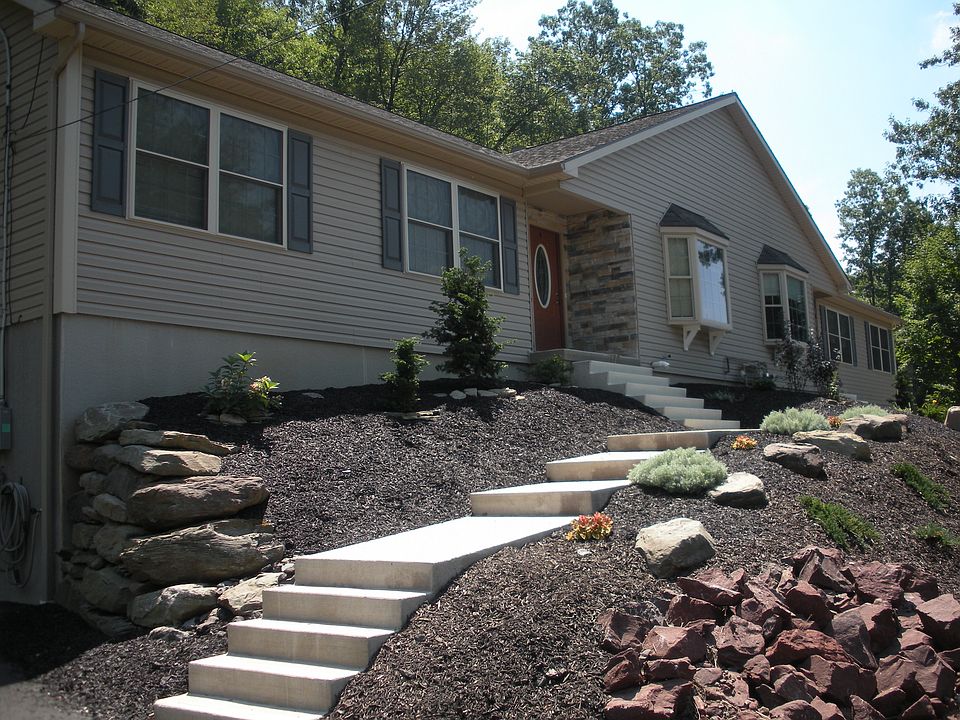 Facade of home