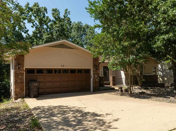 12 Alava Ln, Hot Springs, AR 71909