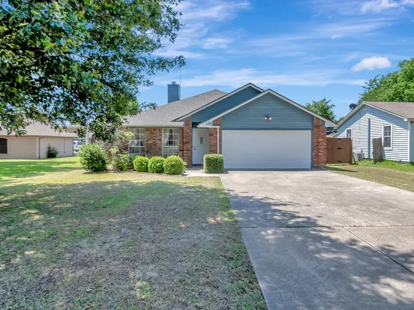 129 Melorine Dr, Grand Prairie, TX 75051