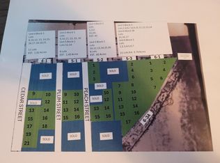 Block 1 Lots 12 14 Plum St UNIT 5, Corinth, KY 41010