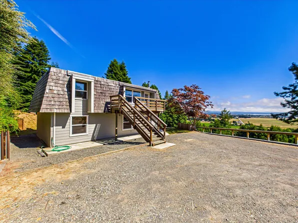 2016-2026 Stmaru Ln, McKinleyville, CA 95519
