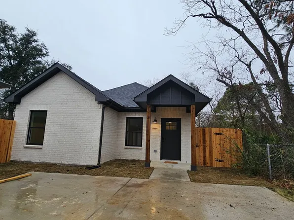 1700 Kendolph Dr, 1700 Kendolph Dr #1700, Denton, TX 76205