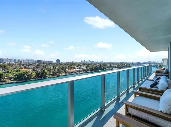 9201 E Bay Harbor Dr #Lph01, Miami Beach, FL 33154