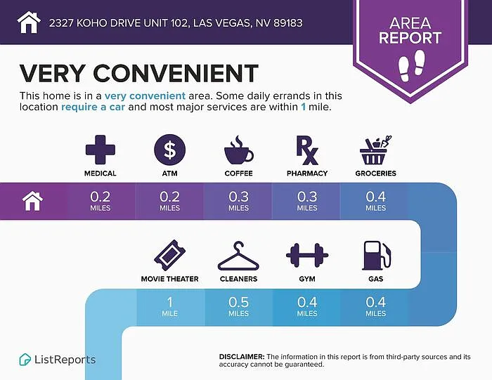 2327 Koho Dr #102 — Photo 30