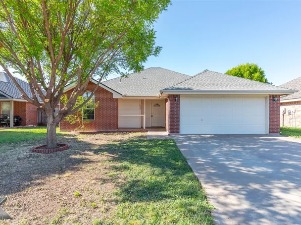1233 Princeton St, Abilene, TX 79602