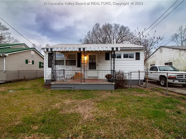 202 Virginia Ave N, Saint Albans, WV 25177