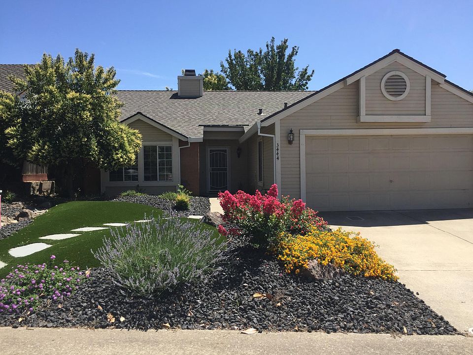 Street View of House
