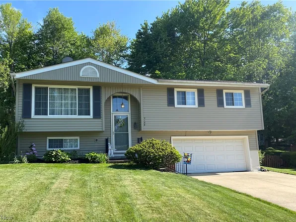 2188 Sherwin Dr, Twinsburg, OH 44087