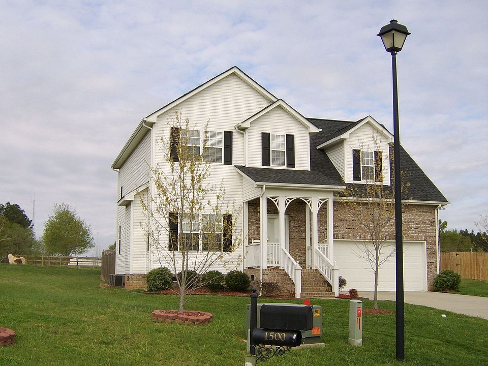 2nd image of 1501 Battle Ln