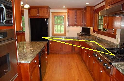 kitchen work triangle efficiency