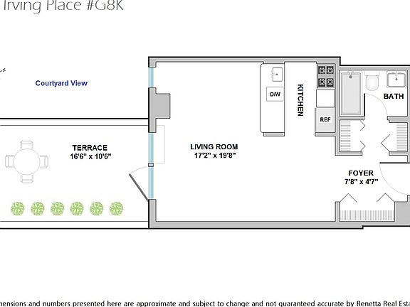 2nd image of 1 Irving Pl APT G8k