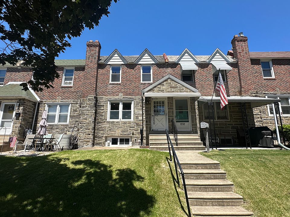 1st image of 1230 E 12th St