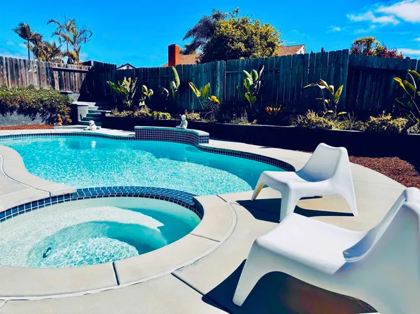 4215 Cielo Ave, Oceanside, CA 92056