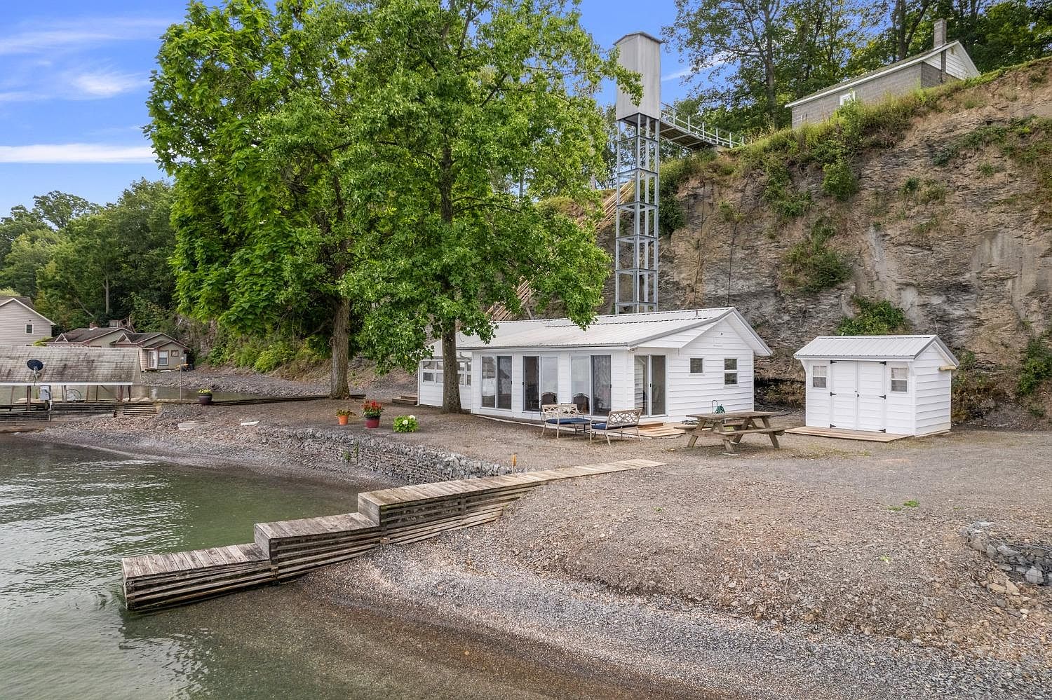 7075 Wyers Point Rd, Ovid, NY 14521 MLS 411246 Zillow