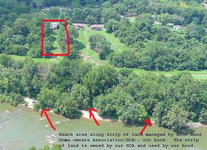 Direct access to river