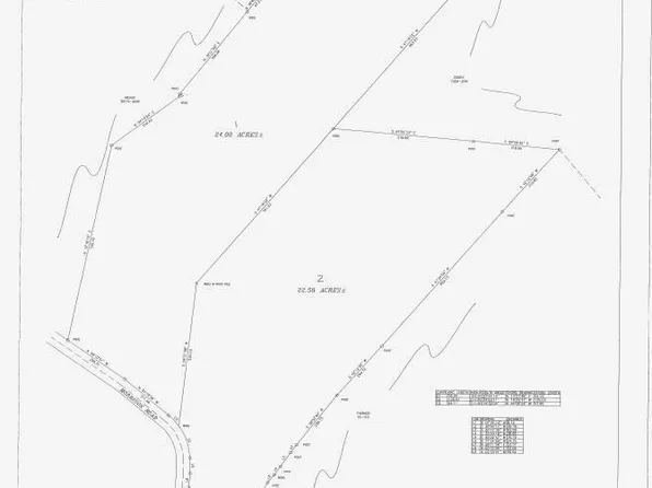 2 Morrison Rd, Chuckey, TN 37641