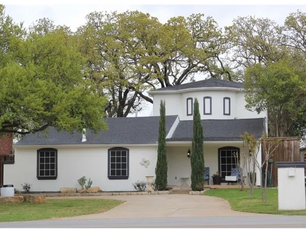 106 E Shady Grove Rd, Grand Prairie, TX 75050