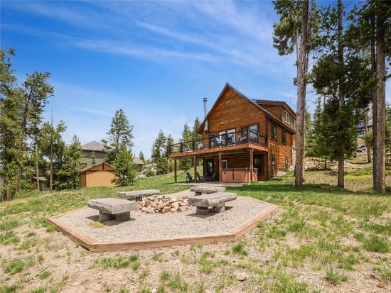 511 Fairview Blvd, Breckenridge, CO 80424