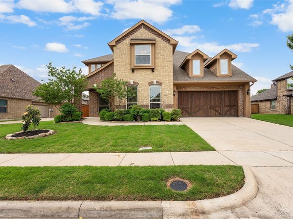 Home for Sale in Forney TX