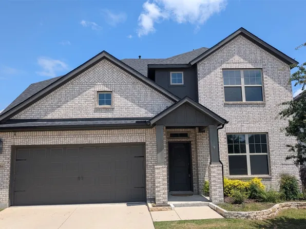 1116 Azure Ln, Celina, TX 75009