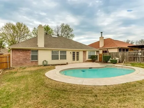 1703 Nightingale Ln, Corinth, TX 76210