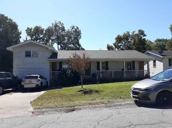 (undisclosed Address), Jacksonville, AR 72076