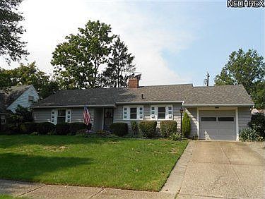 1st image of 2410 19th St