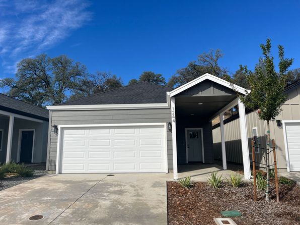 1244 Old Alturas Rd