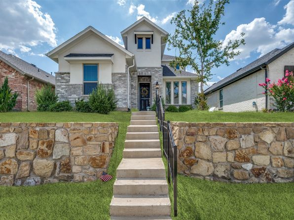 Home for Sale in McKinney Texas