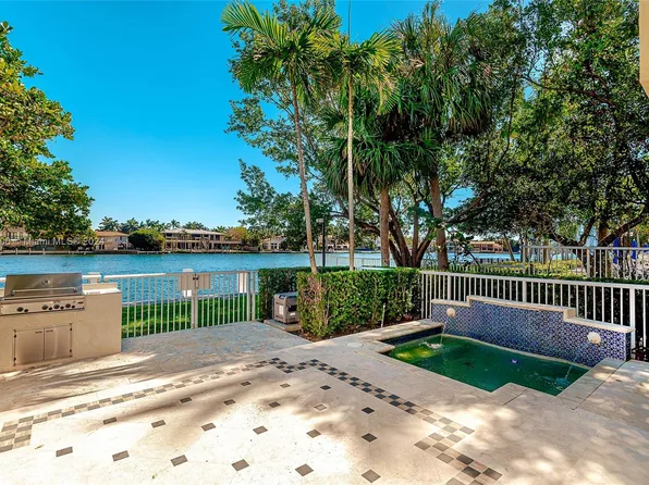 21201 NE 38th Ave #68, Aventura, FL 33180